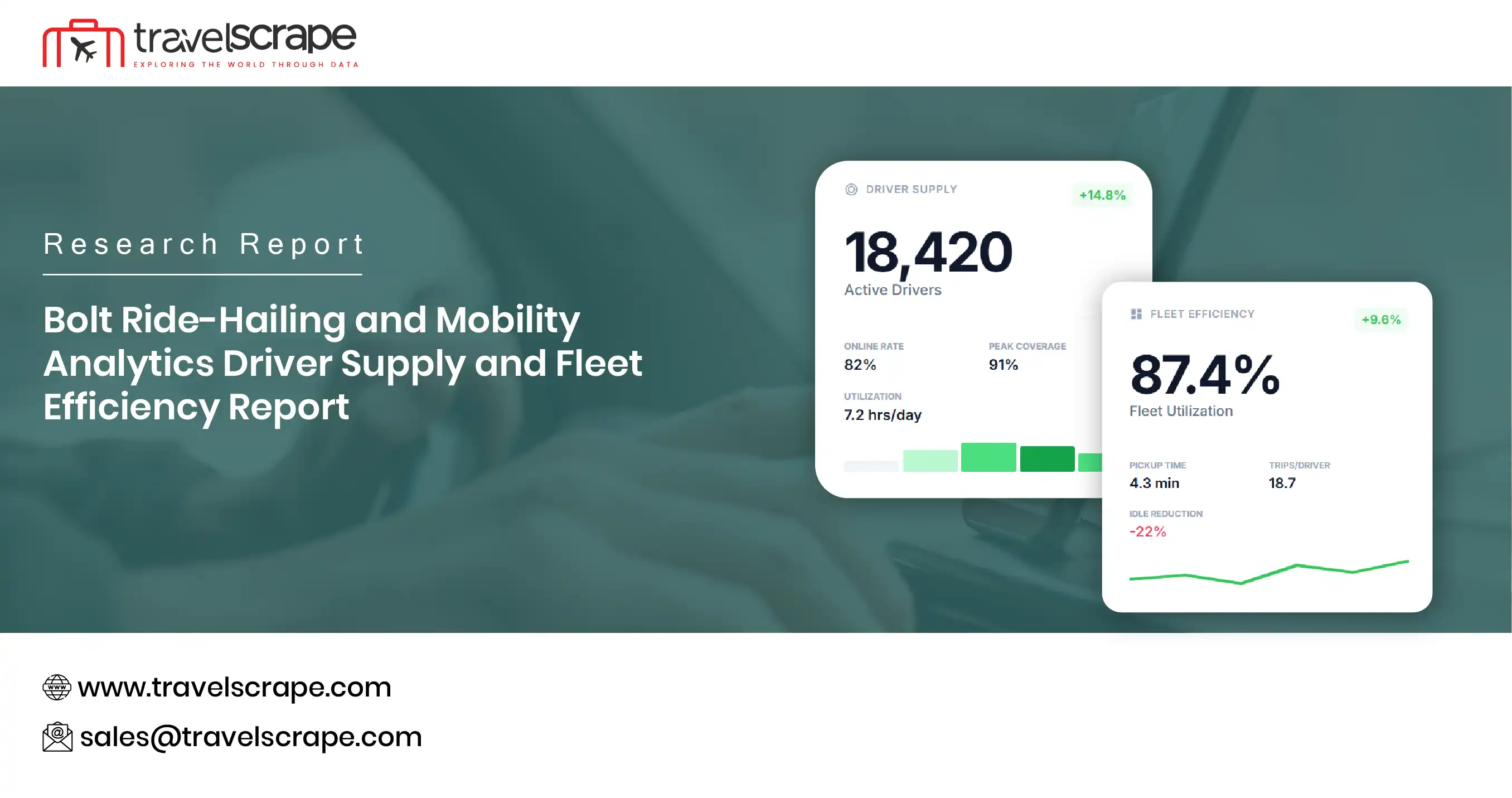 Bolt Ride-Hailing and Mobility Analytics